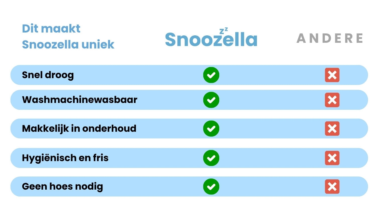 Snoozella